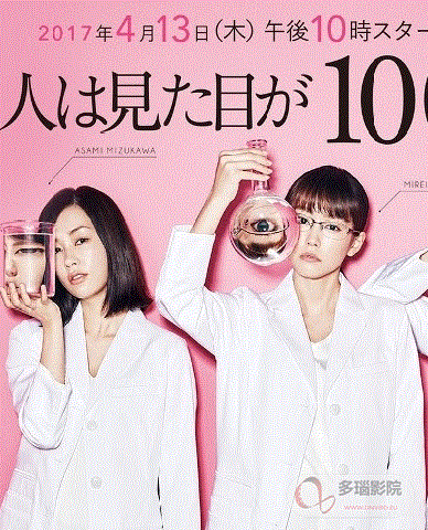 人100％靠外表
