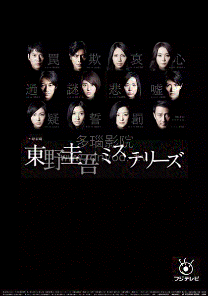 东野圭吾悬疑故事