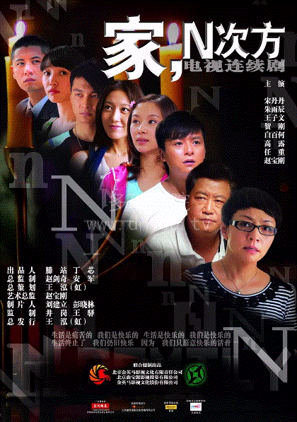 家,N次方
