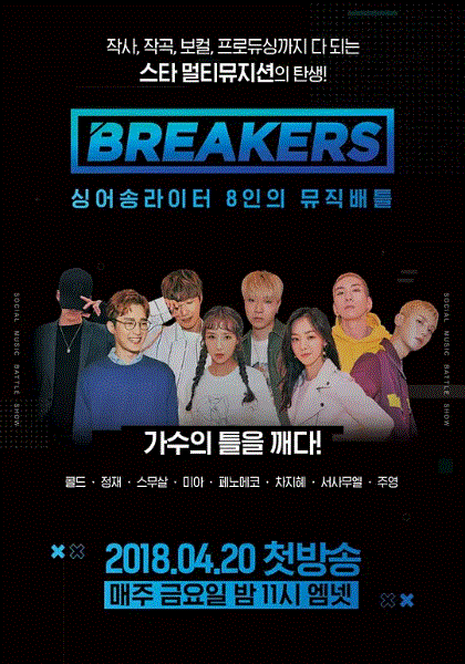 Breakers